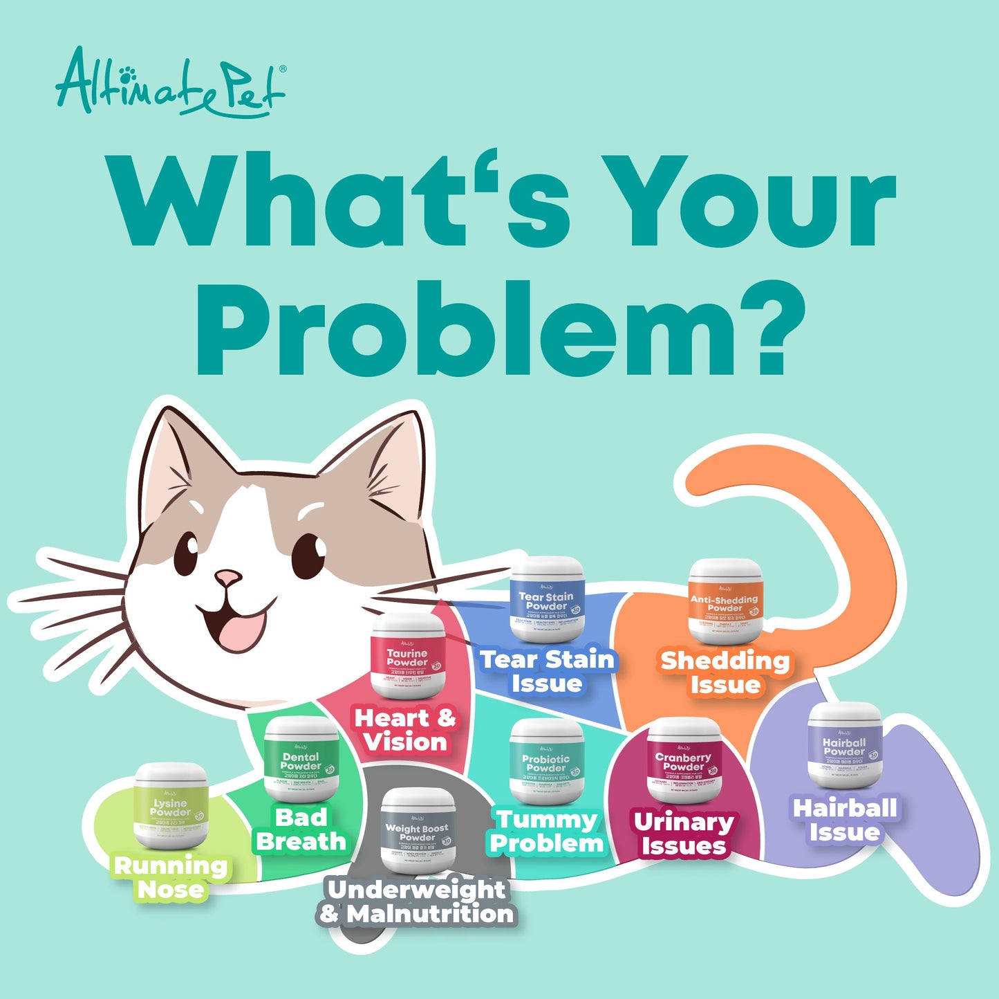 Altimate Pet Dental Supplement Powder For Cat 150g (Sachet)