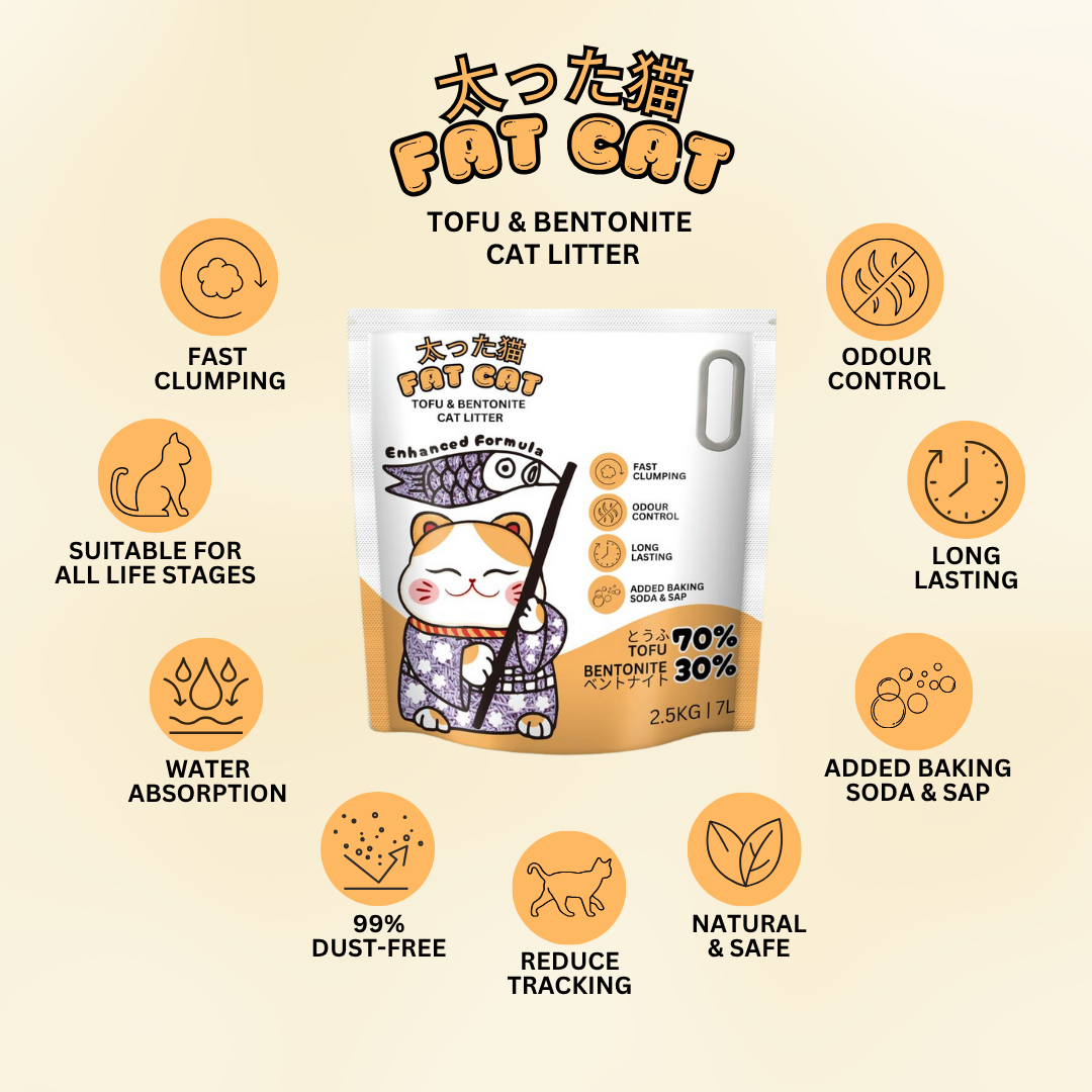 Fat Cat Tofu & Bentonite Rainbow Sprinkles Cat Litter 2.5kg | 7L