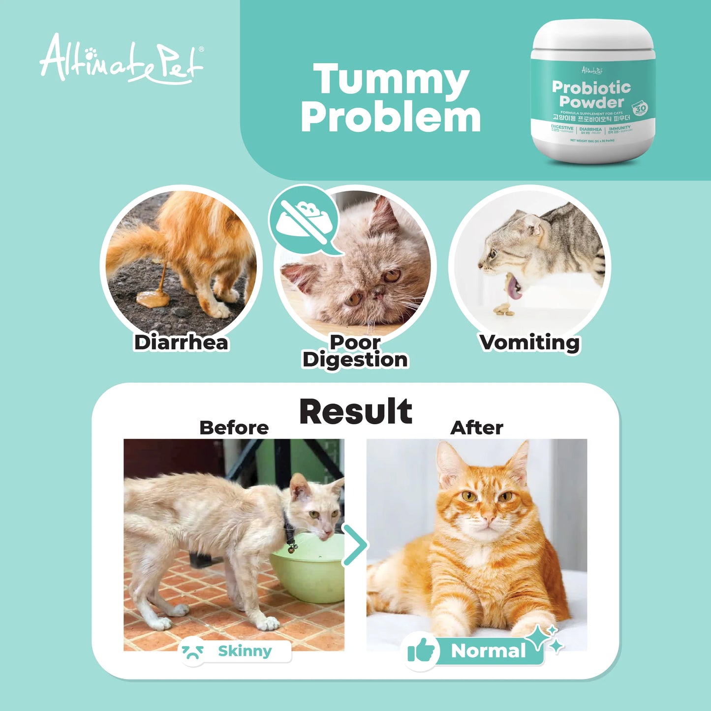 Altimate Pet Probiotic Powder Supplement For Dogs & Cats 200g
