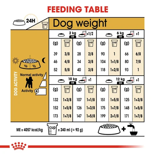 Royal Canin Poodle Adult 3kg