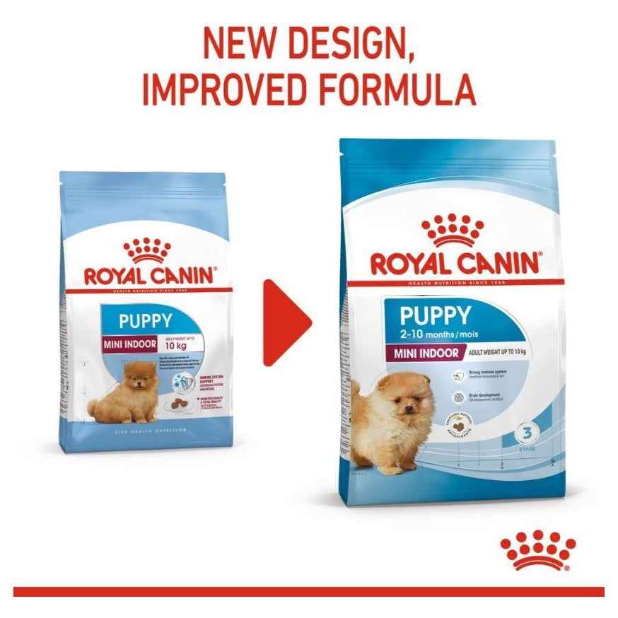 Royal Canin Mini Indoor Puppy 1.5kg