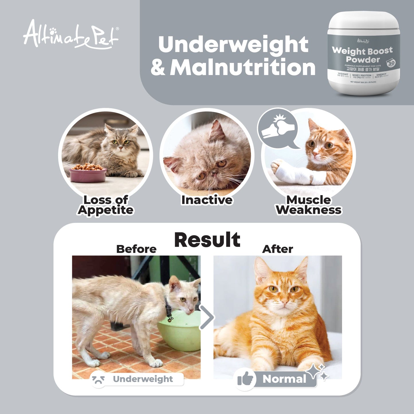 Altimate Pet Weight Boost Supplement Powder For Cat 200g