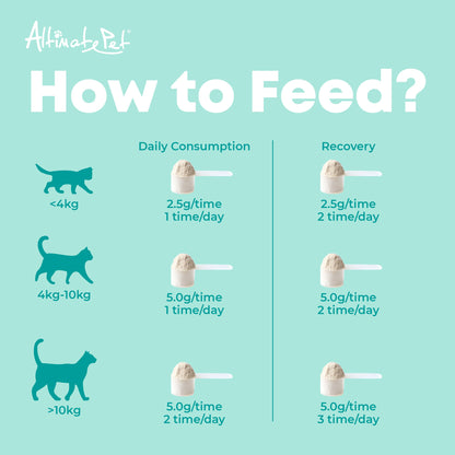 Altimate Pet Weight Boost Supplement Powder For Cat 200g